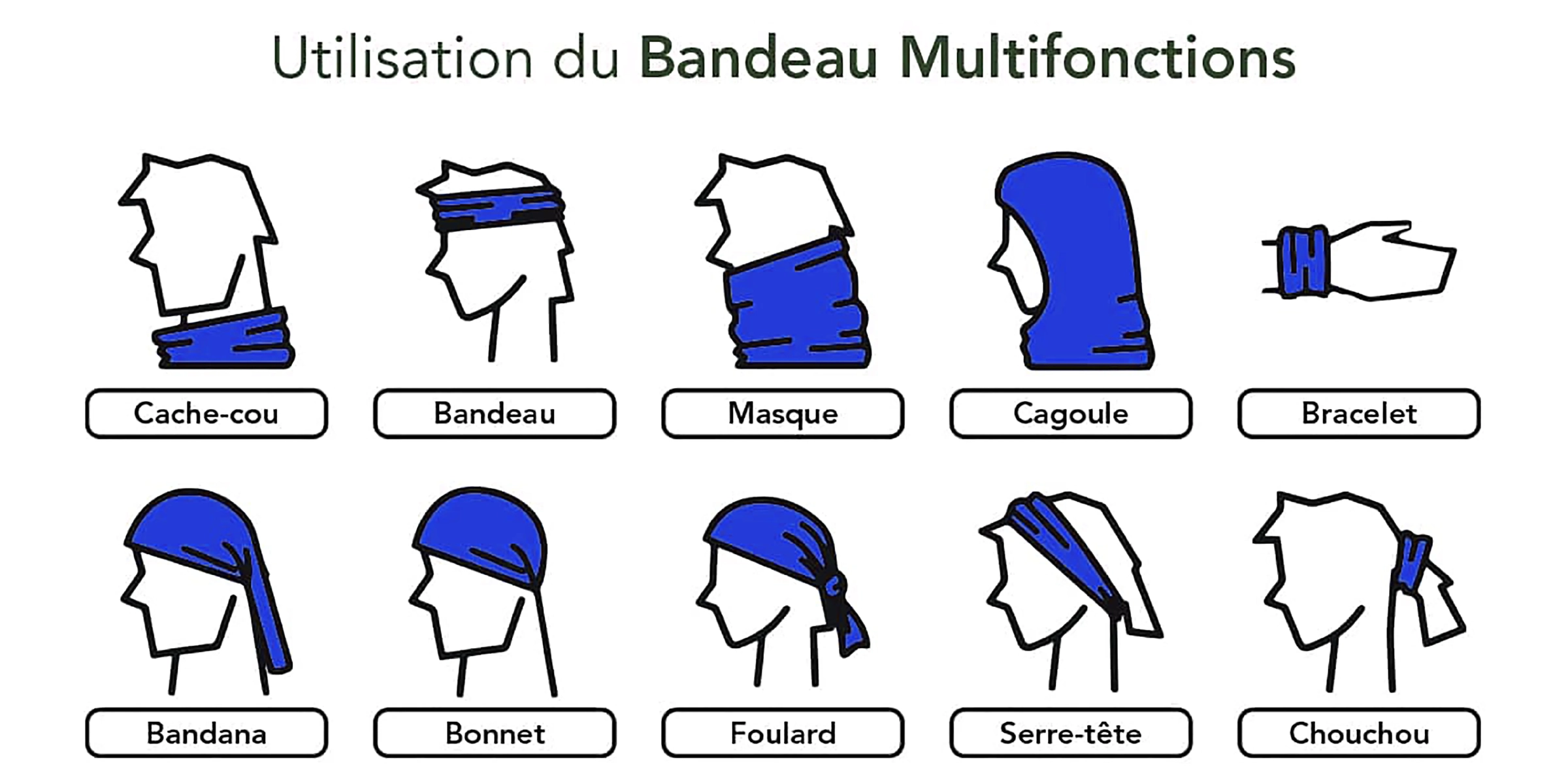 Impression de bandeaux multifonctions personnalisés - Headband
